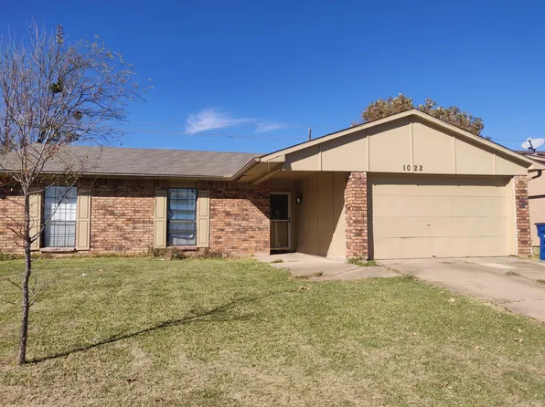 1022 Hawthorne Dr, Allen, TX 75002