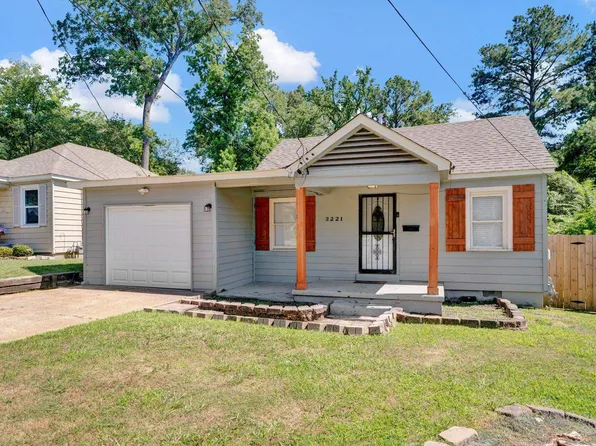 3221 Allison Ave, Memphis, TN 38112