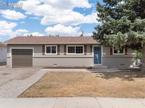 1409 Willshire Dr, Colorado Springs, CO 80906