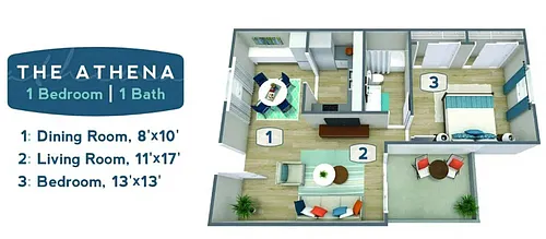 Floor plan The Athena (1x1)