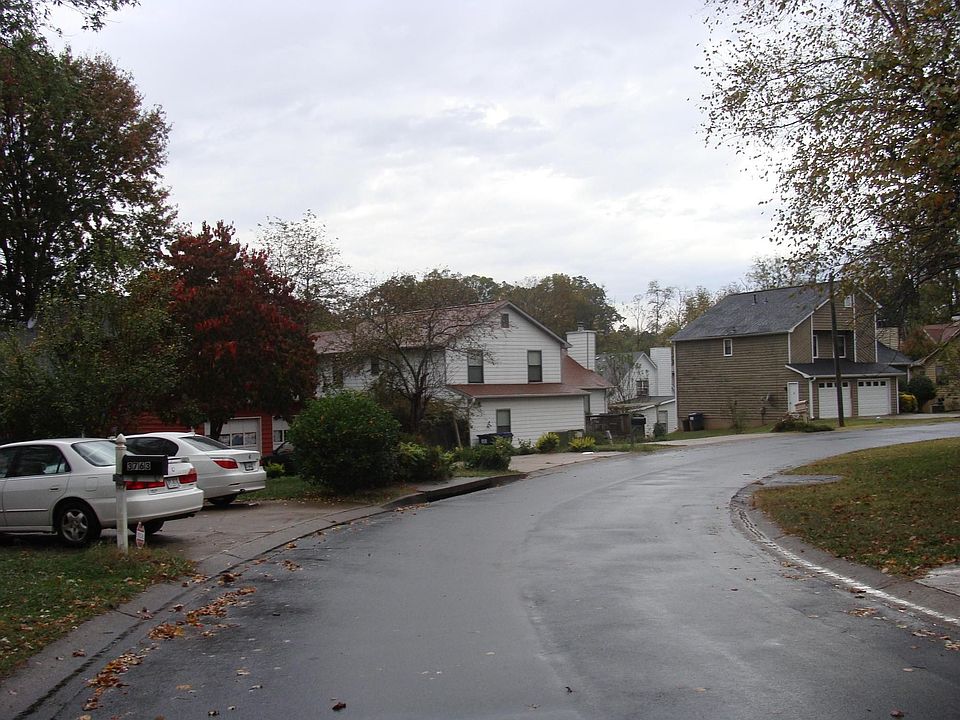StreetView