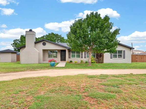 1101 E County Road 120, Midland, TX 79706