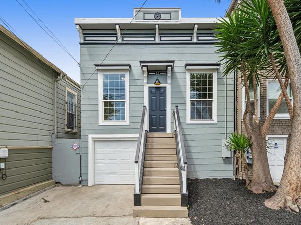 94607 Real Estate - 94607 Homes For Sale | Zillow