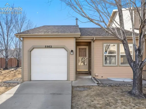 5502 Sunshade Point, Colorado Springs, CO 80918