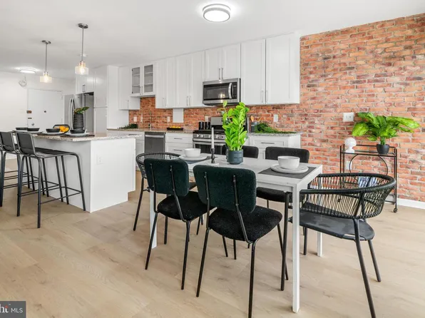 7121 Park Heights Ave Unit 509, Baltimore, MD 21215