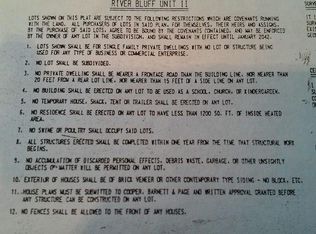 0 River Blf, Hoschton, GA 30548