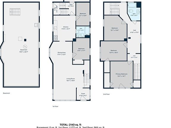 5th image of 22 Zenner St