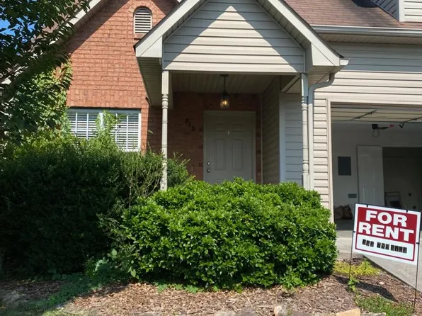 810 Coleville Way, Knoxville, TN 37923