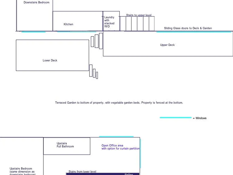 Layout of House
