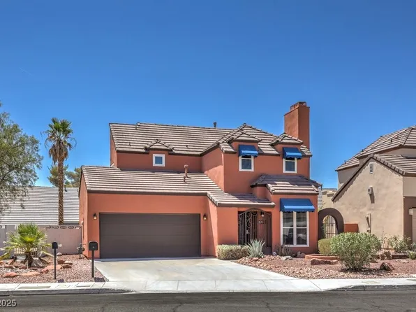 7209 Richmond Heights Dr, Las Vegas, NV 89128