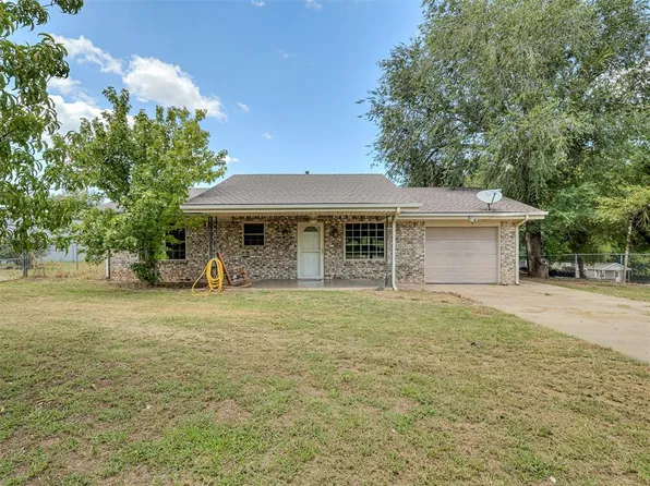 216 W Seward Rd, Guthrie, OK 73044