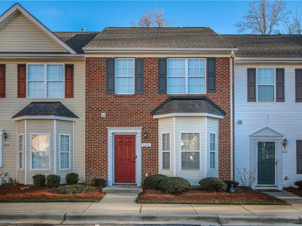 606 Brittany Way, Archdale, NC 27263