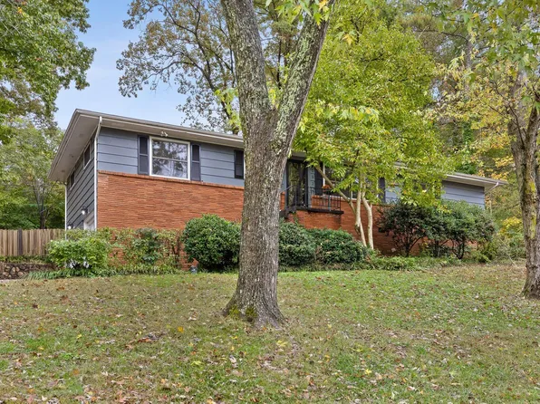 2526 Avalon Cir, Chattanooga, TN 37415