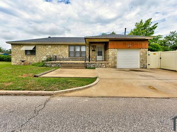 2501 NW 35th St