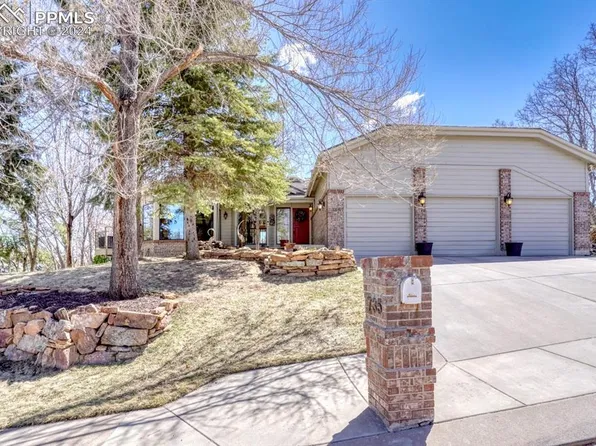 735 Tyco Ct, Colorado Springs, CO 80906