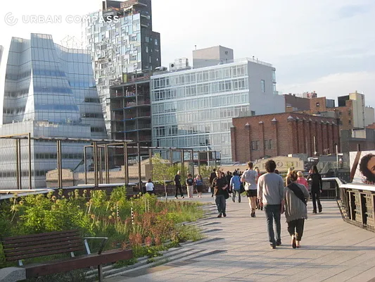 Rented by Compass | media 47