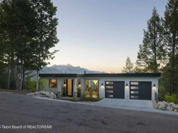 785 Snow King Dr, Jackson, WY 83001