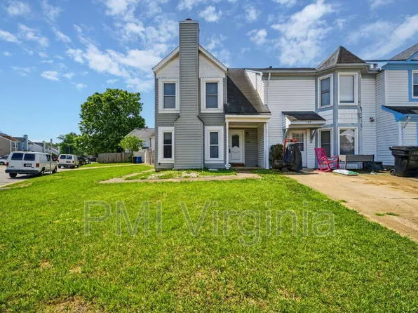 1151 Hillock Xing, Virginia Beach, VA 23455