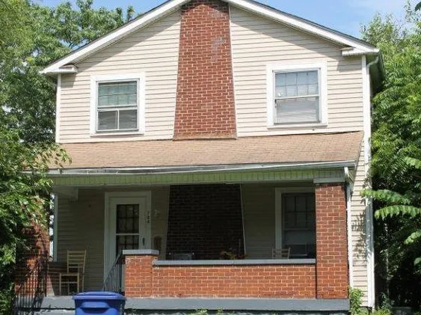 784 N Dawson Ave, Columbus, OH 43219