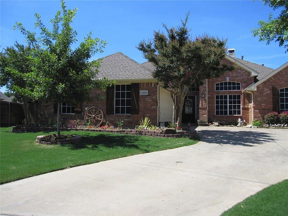 1st image of 1200 Clear Springs Dr
