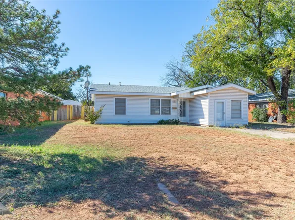 1934 N Mockingbird Ln, Abilene, TX 79603