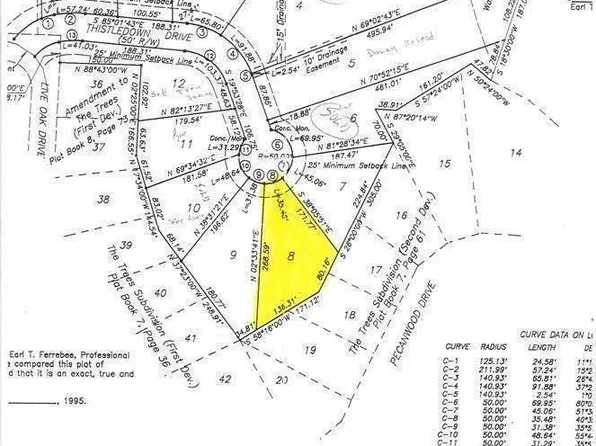 Thistledown Dr Lot 8, Natchez, MS 39120