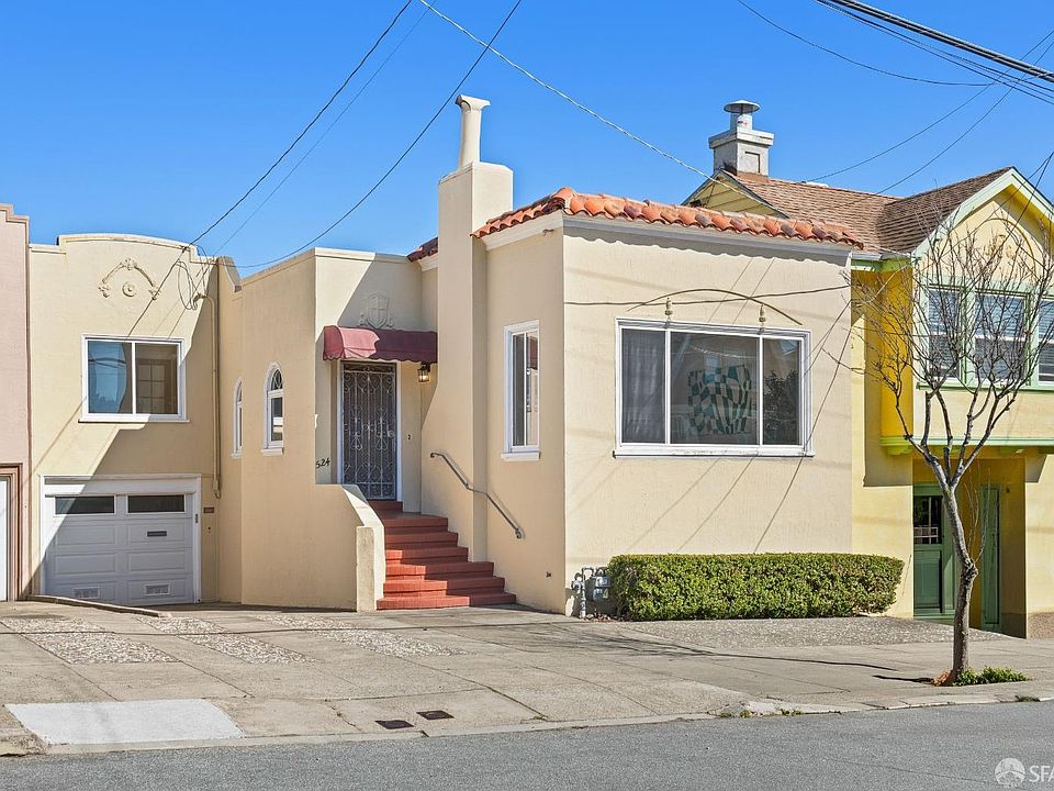 1st image of 524 39th Ave