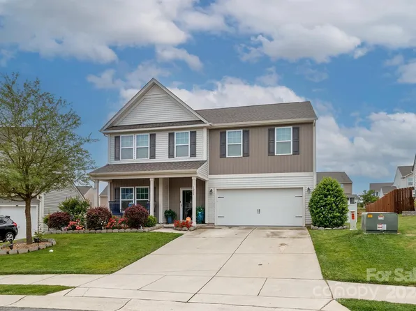 1208 Ettrick Ave, Rock Hill, SC 29732