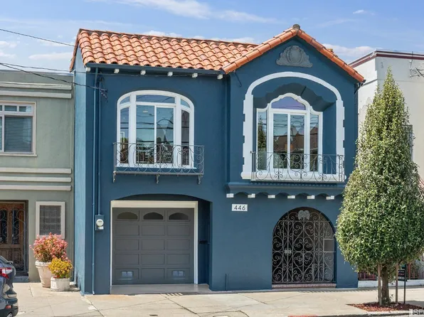 446 Paris St, San Francisco, CA 94112