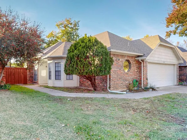 4124 Crossgate Ct, Arlington, TX 76016