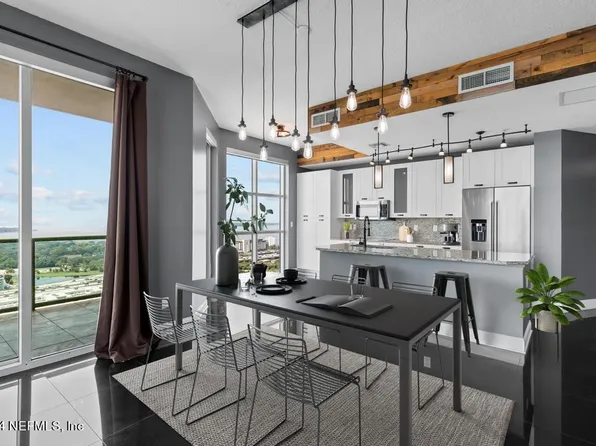 1431 RIVERPLACE Boulevard #3108, Jacksonville, FL 32207