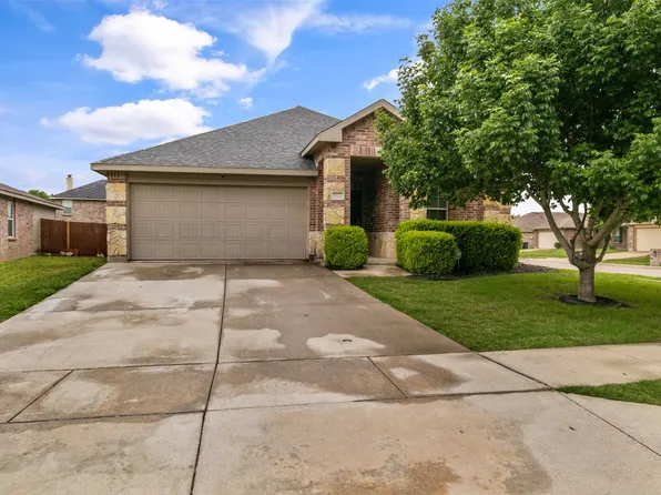 2641 Mill Springs Pass, Fort Worth, TX 76123