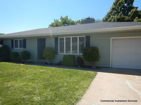 202 S Baytree Ave, North Platte, NE 69101