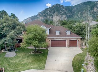 250 Ravenglass Way, Colorado Springs, CO 80906