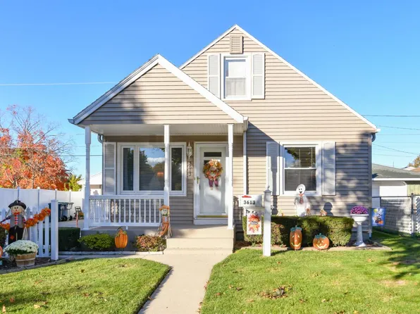 3613 South 24th STREET, Milwaukee, WI 53221