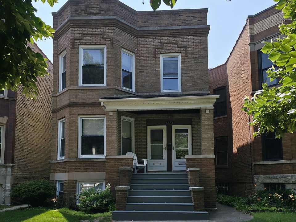 1st image of 4236 N Wolcott Ave #2