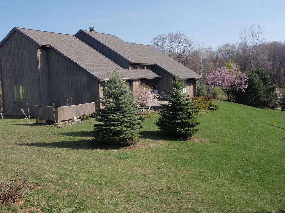 2850 Farm Brook Trail