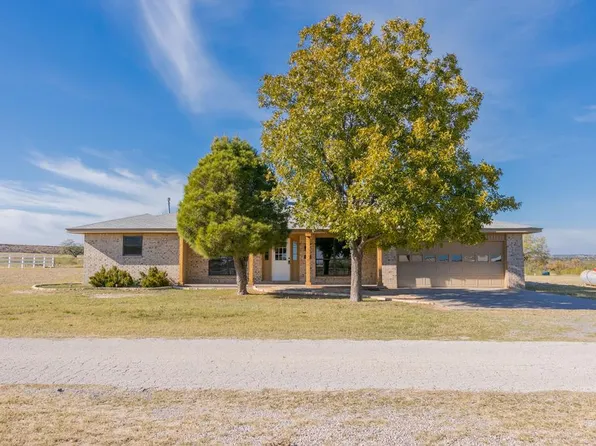 6598 Bonita Loop, San Angelo, TX 76904