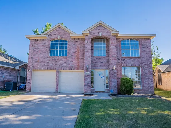 204 Elk Run Dr, Fort Worth, TX 76140