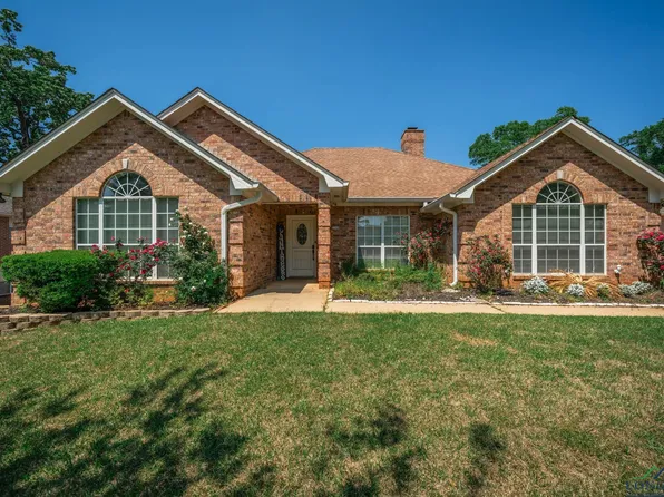 3209 Crenshaw St, Longview, TX 75605