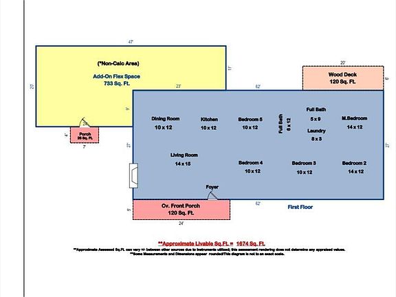 3rd image of 215 Riverside Drive