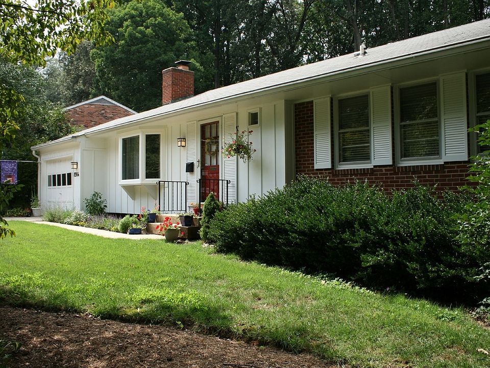 Front View of House