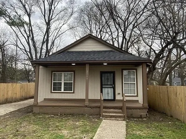 2100 Stovall Ave, Memphis, TN 38108