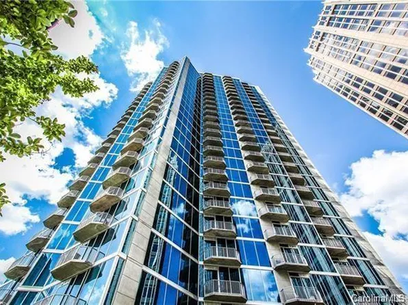 210 N Church St Unit 2212, Charlotte, NC 28202