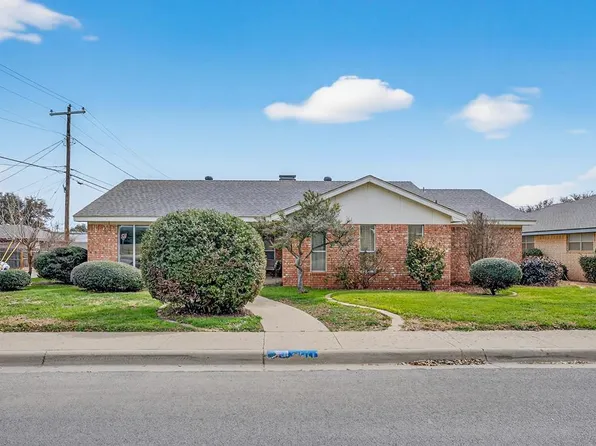 3801 Crestgate Ave, Midland, TX 79707