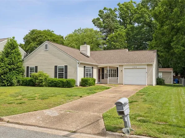 162 Robinhood Lane, Newport News, VA 23602