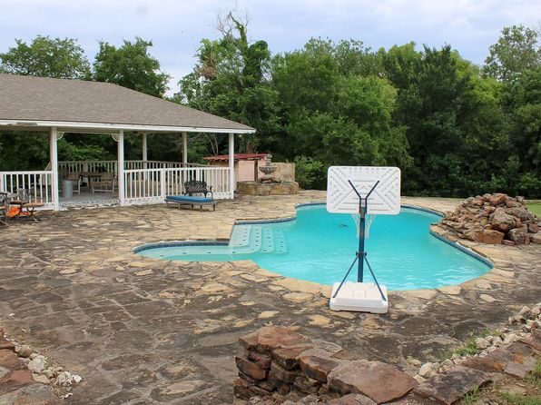 Home for Sale in Celina TX