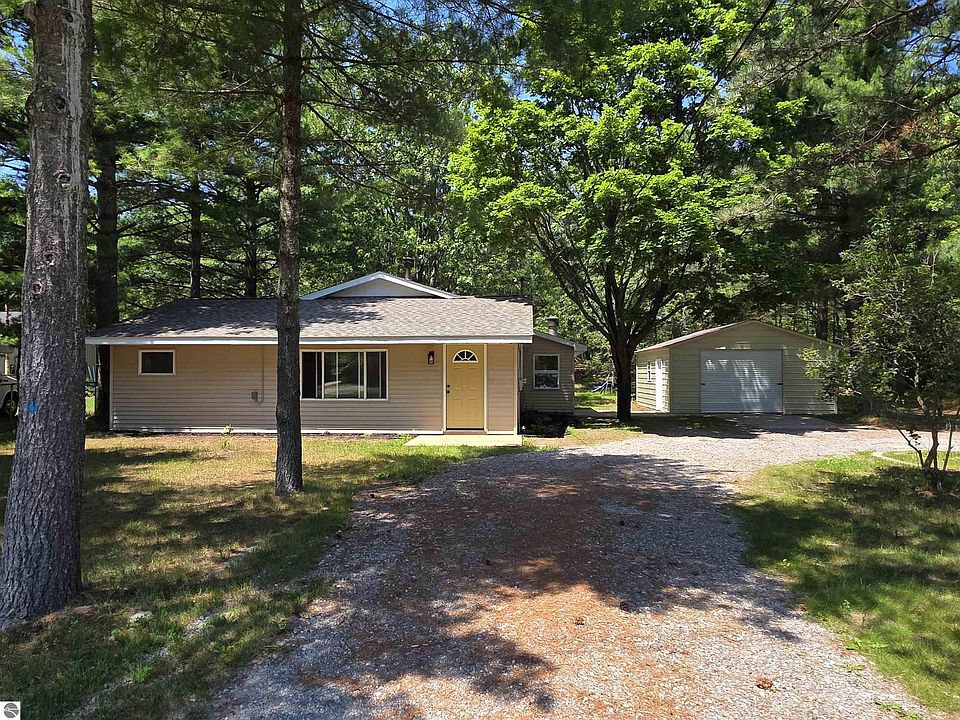1st image of 1137 Wintergreen St