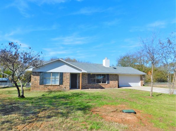 Rentals In Sanger Tx