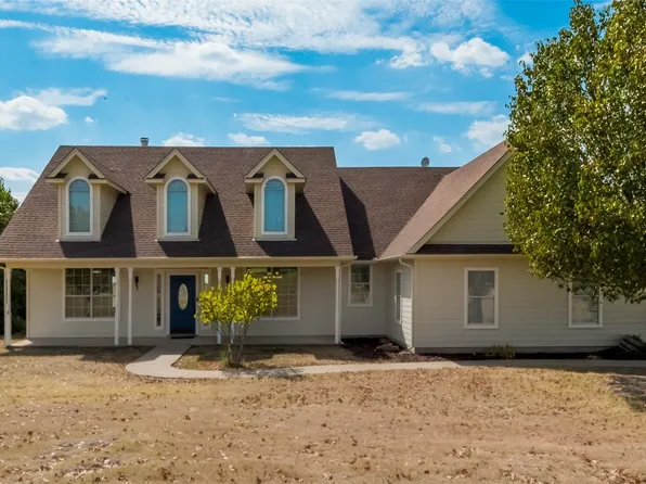 6099 County Road 149, Kaufman, TX 75142